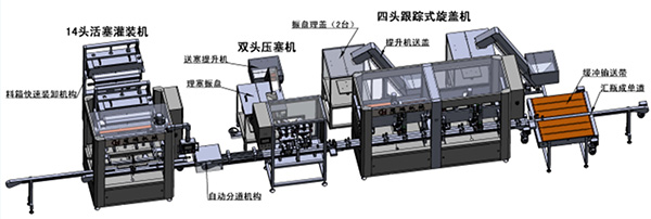 冠（guàn）鴻智能（néng）活塞（sāi）灌裝機和旋蓋機助力妮維雅提升生產效率1