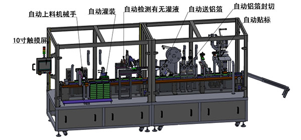 冠鴻智能灌裝機貼標機在賽普生物實現自動化生產和降低成本1